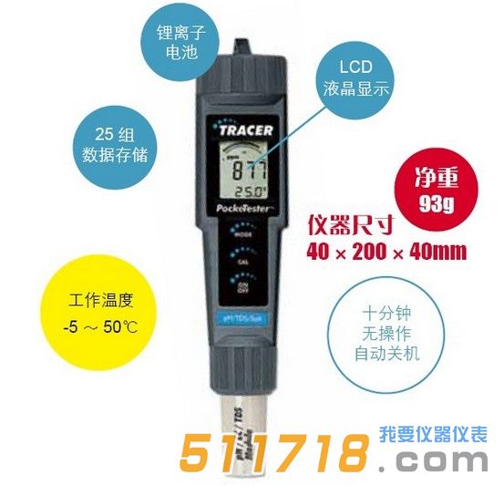 1452308050716021.jpg 1756 氟化物检测仪1.jpg