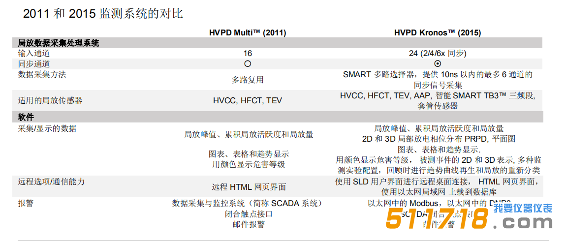 1514968498482951.png QQ截图20180103163400.png