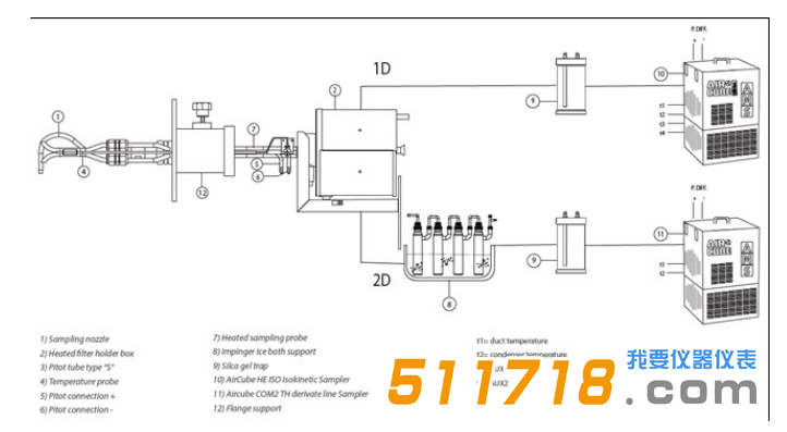 1527841583680785.png 意大利AMS 烟道重金属采样系统采样系统图2.png