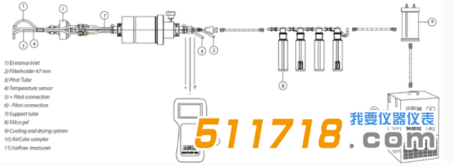 1527843533301511.png 意大利AMS烟道内采样手动采样方法1.png