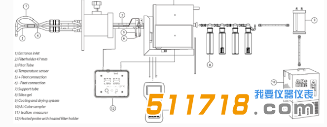 1527843589956042.png 意大利AMS烟道外采样手动采样方法4.png