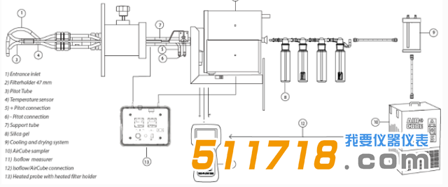 1527843602987365.png 意大利AMS烟道外采样半自动采样方法5.png