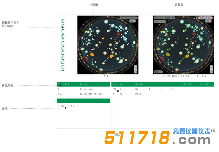 1534145129488433.png EXAMPLE OF A SCAN 打印报告举例.png