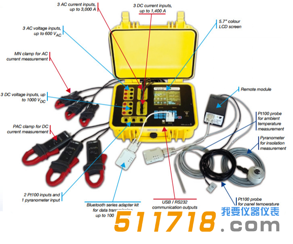 美国AEMC FTV100太阳能安装测试分析仪.png 美国AEMC FTV100太阳能安装测试分析仪.png