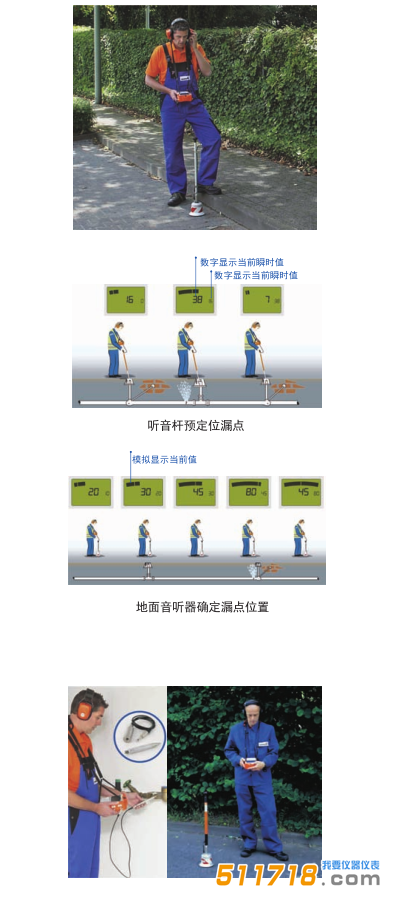 1587976349907622.png 德国SEWERIN(竖威)AQUAPHON A100高精度电子听漏仪4.png