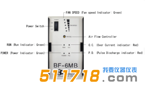 日本SSD WINSTAT BF-6MB离子风机.png 日本SSD WINSTAT BF-6MB离子风机.png