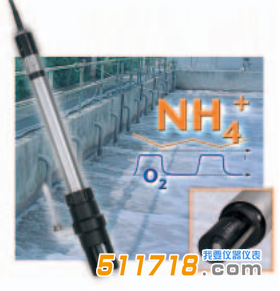 德国WTW AmmoLyt System氨氮测量仪.png 德国WTW AmmoLyt System氨氮测量仪.png