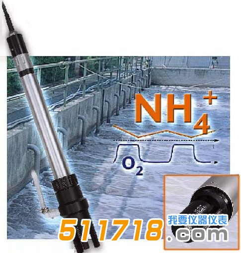 1598954108291775.png 德国WTW TresCon Uno A111 and AmmoLyt氨氮在线测试仪.png