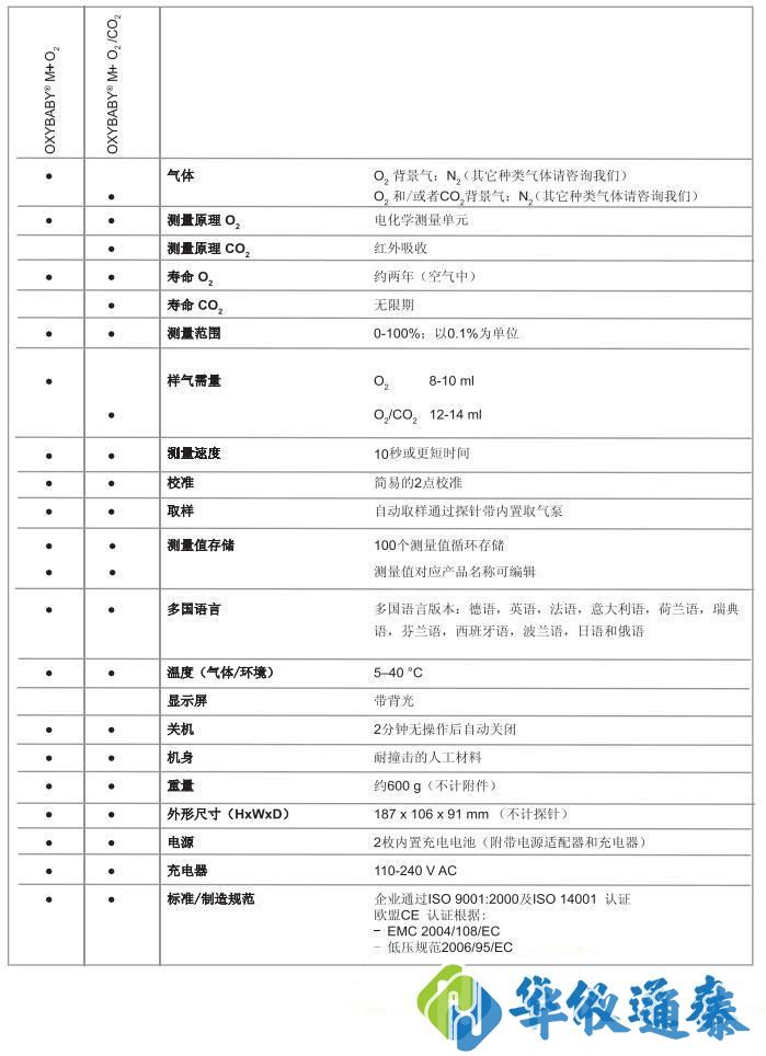 1626772659743480.jpg 德国威特WITT OXYBABY.jpg