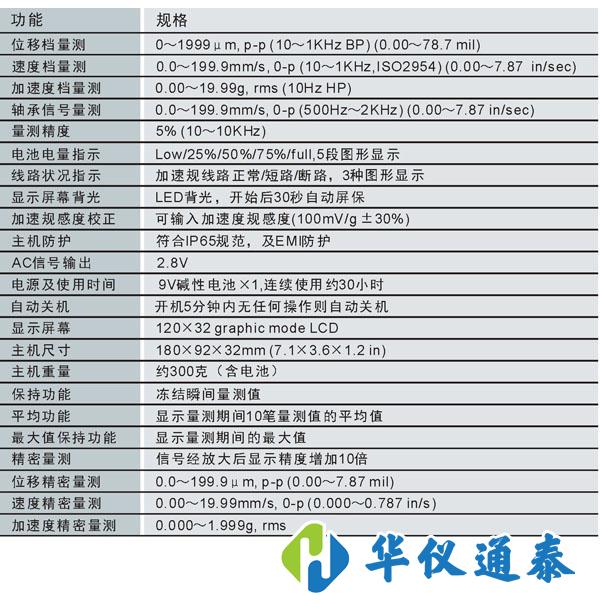 美国Benstone vPod振动仪.jpg 美国Benstone vPod振动仪.jpg