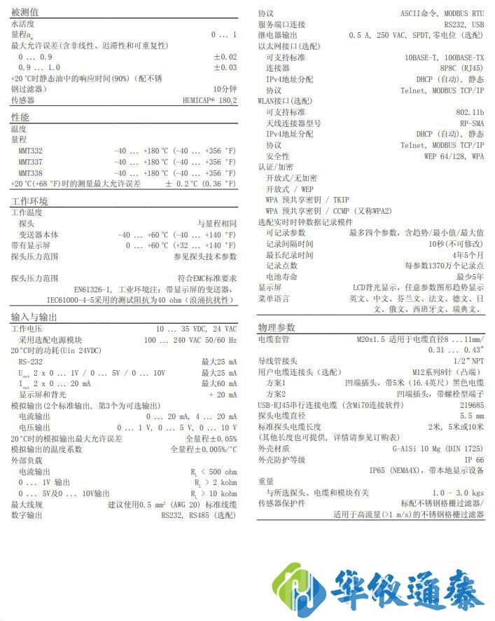 1648107161773168.jpg 1629100141602788.jpg