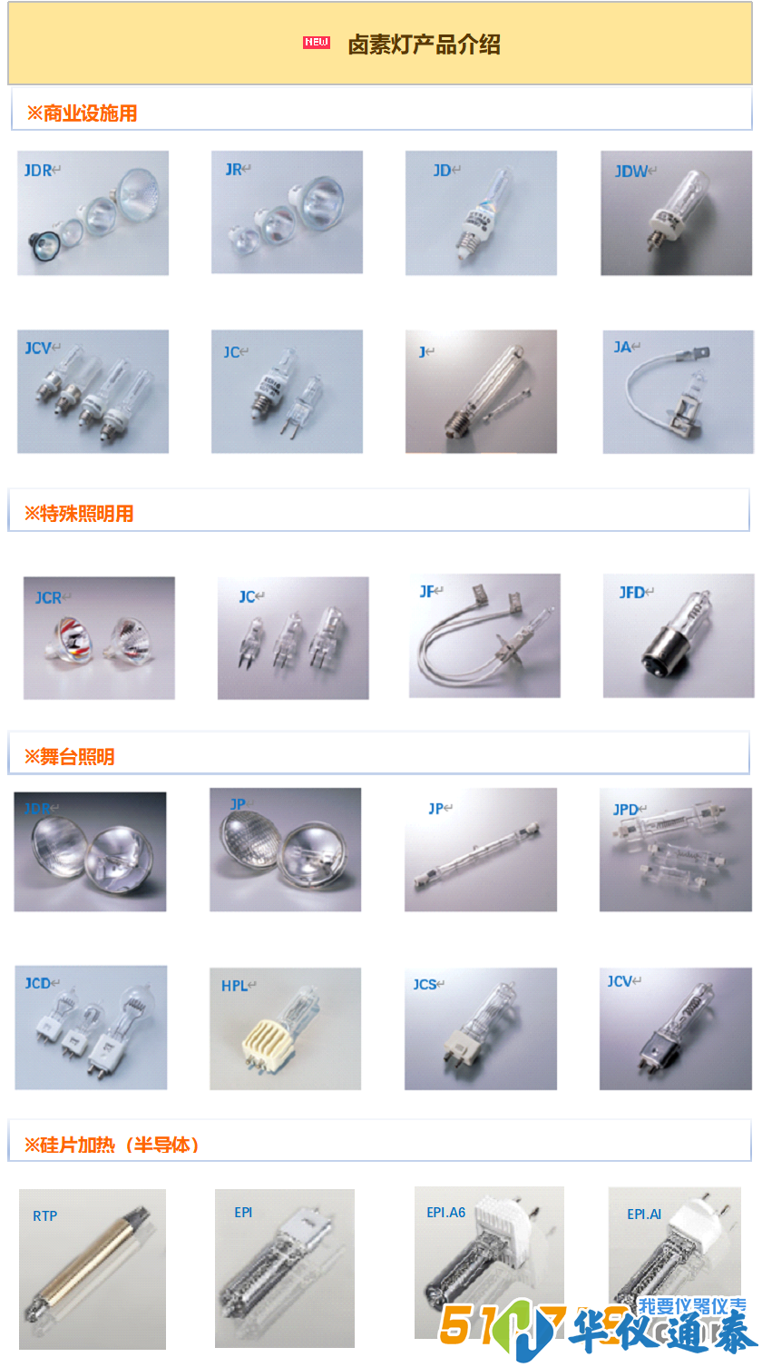 日本USHIO牛尾 卤素灯.png 日本USHIO牛尾 卤素灯.png