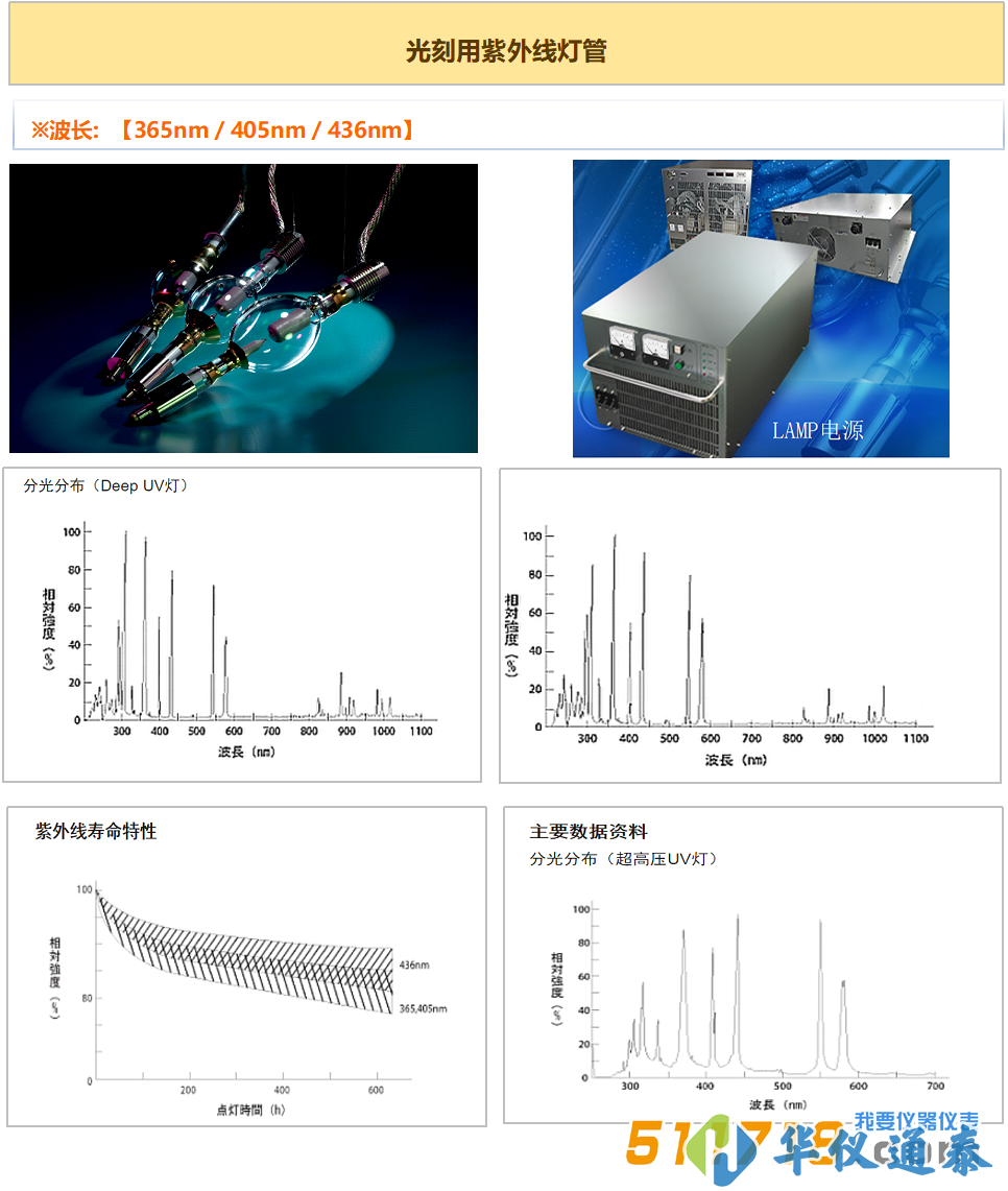 日本USHIO牛尾 汞灯.png 日本USHIO牛尾 汞灯.png