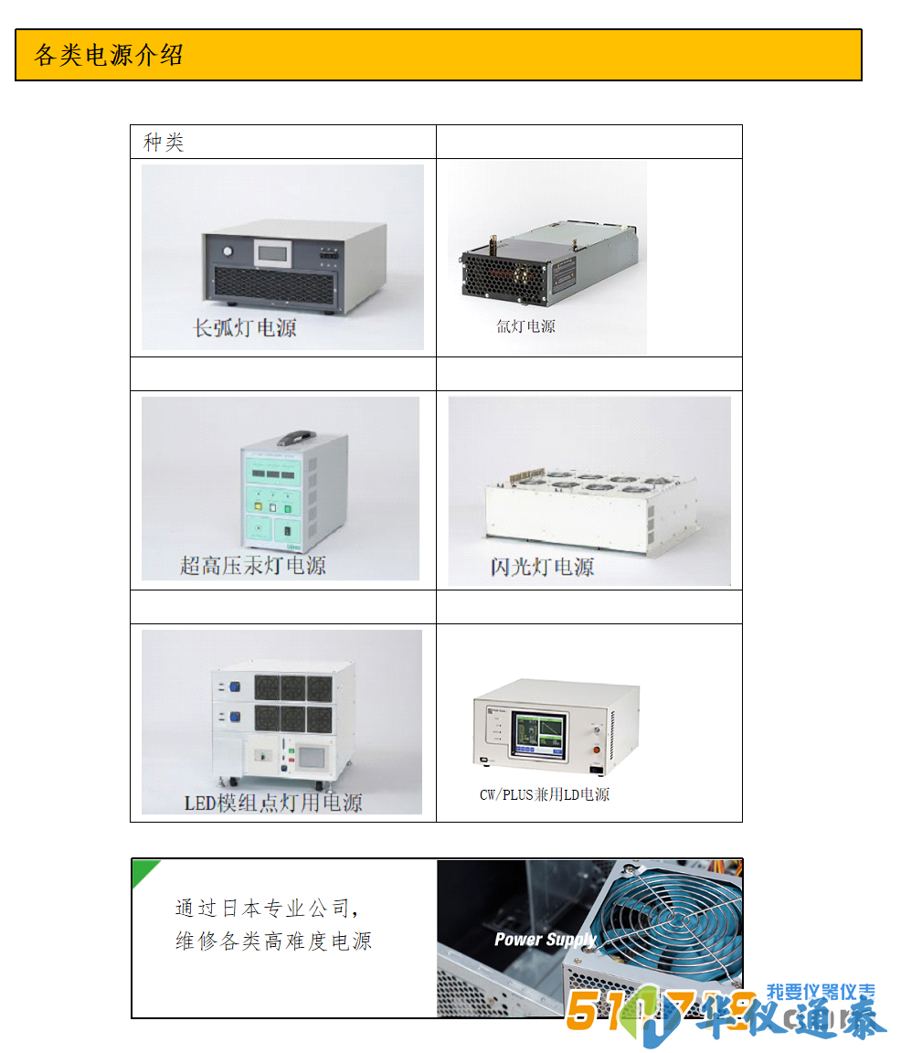 USHIO牛尾 长弧紫外灯LAMP电源.png USHIO牛尾 长弧紫外灯LAMP电源.png