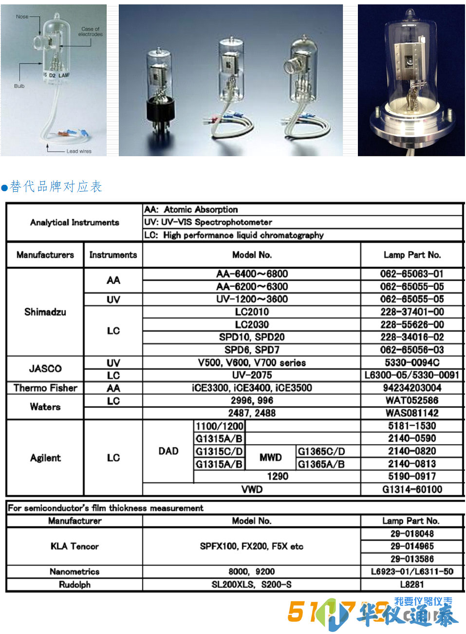 日本USHIO氘灯.png 日本USHIO氘灯.png