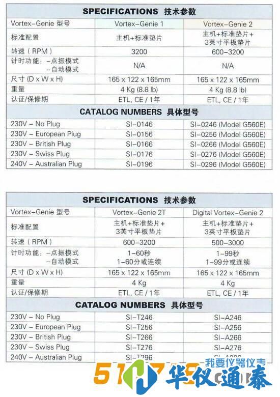 美国SI VORTEX-GENIE2漩涡混合器.jpg 美国SI VORTEX-GENIE2漩涡混合器.jpg