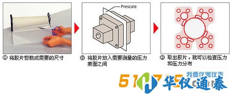 日本富士 HHS*高压感压纸.jpg 日本富士 HHS*高压感压纸.jpg