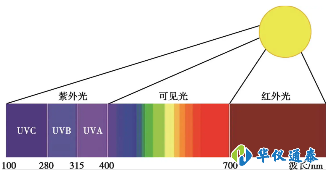 1661501678968571.png GZB)$(~_{WF8KWAD7~`4_MC.png